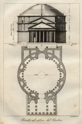A római Pantheon, amely Hadrianus uralkodása alatt, Kr. u. 125 körül készült el - metszet „A világegyetem valamennyi népének szokásai és hagyományai. Avagy valamennyi nemzet kormányzatának, törvényeinek, hadügyének és vallásának története a legrégebbi