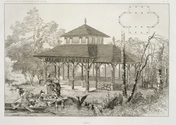 Menedék, 1880 körül