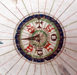 Iránytű, Európa reneszánsz térképe, Jacopo Russo (utána) 1528