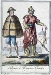 Kínai paraszt és paraszt – Grasset St Sauveur „” Utazások enciklopédiájában”, szerk. 1796