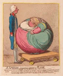 Gömb, amely egy síkra vetül, kocsma. 1792 (kézzel színezett metszet)