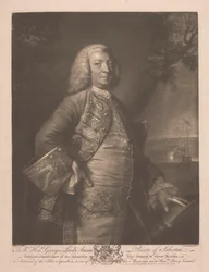 A helyes, tisztelt George Lord Anson