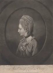 Anne, Cork és Orrery grófnője († 1785)