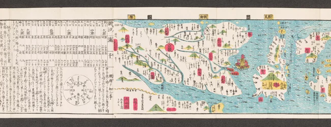 Japán utak térképének része.  Dai Nihon koku junro meiki daisei. ["Japán főútjainak tiszta és aprólékos térképe"]  1850