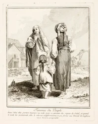 Women of the People, hatodik tábla a Miscellaneous Clothing of the Northern Peoples-ből
