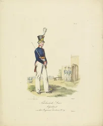 A svájci ezred adjutánsa, 1820-1825 A svájci sz. ezred holland armée adjutánsa. 29 (cím a tárgyon) A Holland Királyság katonai jelmezei. Őexcellenciájának, Willem van Bylandtnak ajánlva (a sorozat címe a tárgyon