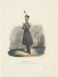 A Nemzeti Milícia tisztje, 1829 (cím a tárgyon) Belga viseletek: régiek és modernek, katonaiak, polgáriak és egyháziak, 1830 (sorozatcím)