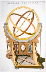 Tycho Brahe dán csillagász által tervezett orrery, c1630