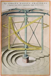 Quadrans Magnus Chalibeus oldal az Atlas Majorból, 1662