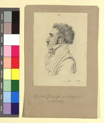 Carl Alexander von Heideloff (1789-1865), festő, építész