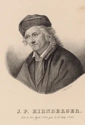 Johann Philipp Kirnberger zeneszerző portréja 1721-1783.