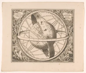 Hemelkaart van de aarde volgens het stelsel van Ptolemaeus A föld helyzete égi körökkel körülvéve (cím a tárgyon)
