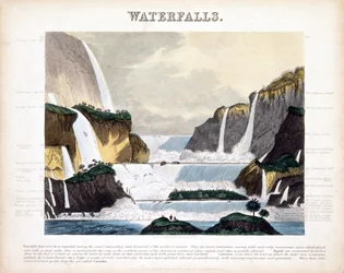 Vízesések, 1846 (színes metszet)