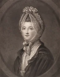 Elizabeth Campbell, Argyll hercegnője (kb. 1733 - 1790)