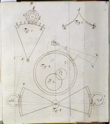 Az időmérő mozgásának diagramja (toll és tinta papíron)