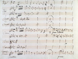 J Haydn Armida menüettjének első oldala (1784)