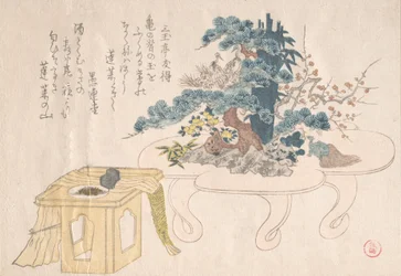 Shimadai és Sambo, 19. század.