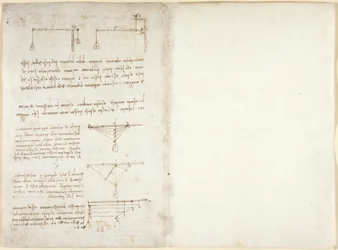 Arundel 263, f.1v, f.14 Megjegyzések és diagramok a mechanikáról, a Codex Arundel-től (toll és tinta papíron)