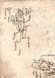 Örményország térképvázlata, c1472-c1519 1883