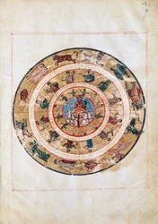 A Napszekér és a Zodiákus jegyei, miniatűr kora középkori kéziratból, Ptolemaiosz csillagászati táblázata (kb. 100-175), hellenisztikus civilizáció