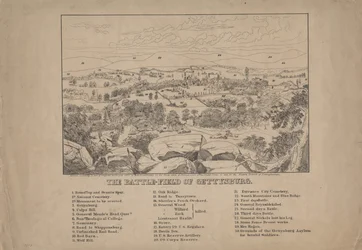 A gettysburgi csatatér, 1867 körül