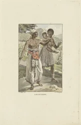 A Loango-Angola-part lakói Loangerek (cím az objektumon)
