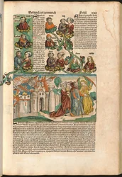 Lábán genealógiai fája, Hartmann Schedel (1440-1514) nürnbergi krónikájából, 1493-ban nyomtatva (fametszet)