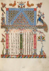 Canon táblázat oldal