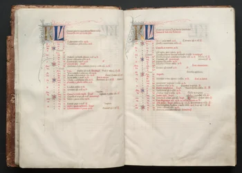 A Gotha Misekönyv: Fol. 7v, szöveg , c. 1375.