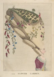 A Virágoskert, 1777. május 1.