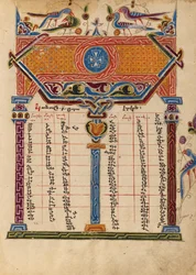 Canon táblázat oldal