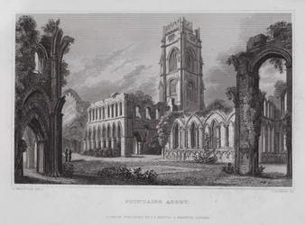 Fountains Abbey (metszet)