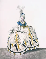Udvari ruha, 130. ábra a "Divatgaléria"-ból, 1797