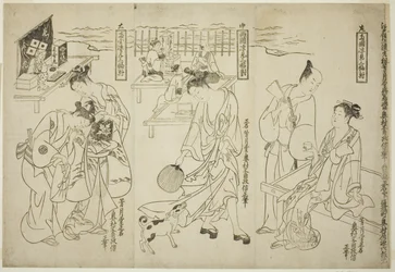 A RYOGOKU KIALAKULÁSA