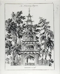 Tiszteletbeli pagoda, a „Kínai építészet, polgári és dísztárgyak”, 1759-ben megjelent (metszet) (f/w fotó)