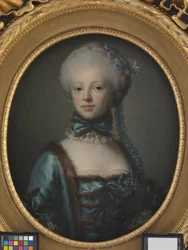 Eleonóra Agnes Scheel grófnő portréja, született Raben