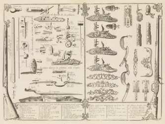 Lőfegyver-alkatrészek gravírozása, kb. 1750., kb. 1750.