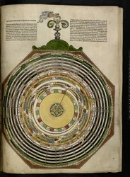 Térképek C.6.d.5. f.27r Volvelle 