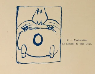 Csodálat – Pere Ubu köldöke, Pere Ubu ábécéjéből