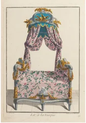 Bed à la Turque, 1788 körül.