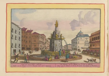 Szökőkút a madridi Plaza Puerta del Solon A szökőkút, a Fiú helyén, Madridban (cím a tárgyon) Theatrum Hispaniae (...) (sorozat címe)