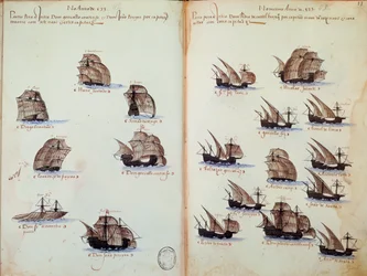 Kéziratos oldal „” Portugália armadáinak emlékműve I. Mánuel király (1469-1521)” alatt, amely a portugál flottákat ábrázolja