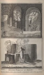Üvegkészítés. Denis Diderot és Jean Le Rond dAlembert enciklopédiájából, 1751-1765.