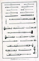VIII. tábla: Fúvós hangszerek Denis Diderot (1713-84) és Jean le Rond d