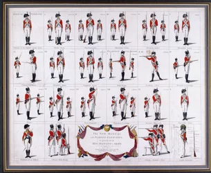 Az új kézikönyv és a szakaszgyakorlatok, ahogyan Őfelsége hadserege gyakorolta, 1795 körül (metszet, színes)