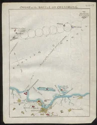 A Cherbourg előtti csata térképe. LOC gvhs01.vhs00168