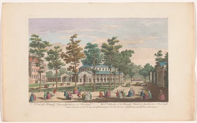 Kilátás a Rotundára a londoni Ranelagh Gardensben Kilátás a Rotundo-ra, a házra és a kertekre stb. Ranelaghnál (cím az objektumon) Ranelagh Gardens és Vauxhall Gardens (sorozat címe)