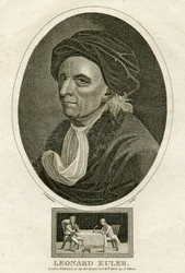 Leonard Euler portréja (metszet)