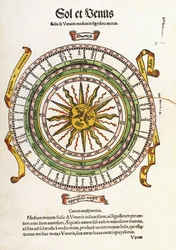 Szol és Vénusz, 1536