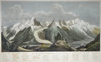 Kilátás a Mont Blanc-hegységre (Mont Blanc) - A CHAINE DU MONT BLANC KÉPEZÉSE A FLEGERE felett, SIGISMOND HIMELY 1801-1872-BEN -